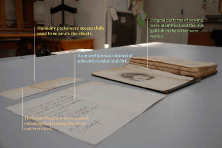 How to become a Conservator at West Dean