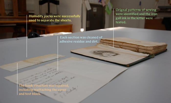 How to become a Conservator at West Dean