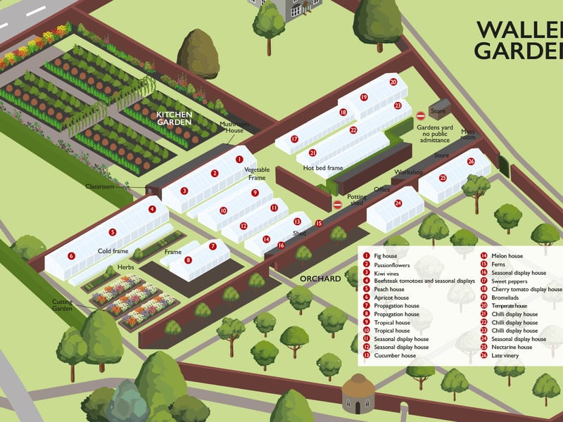Map of the Walled Gardens at West Dean