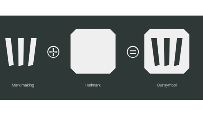 The concept behind our logo; combining mark making with a hallmark.