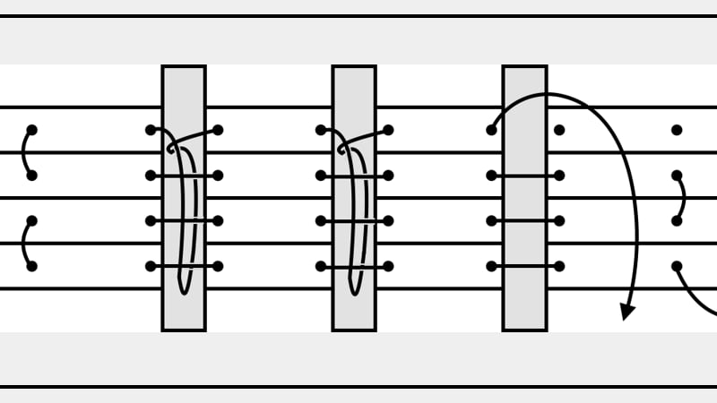 Figure 4: Butterfly Stitch linkage