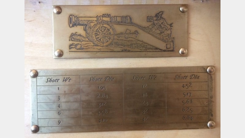 6. Detail on the underside of the box