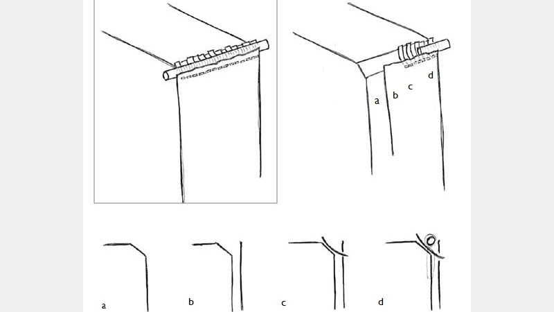Figure 10: Diagram of the components visible at the endcaps: (a) back-cornered textblock edge, (b) covering material, (c) alum tawed skin strips, (d) primary end band