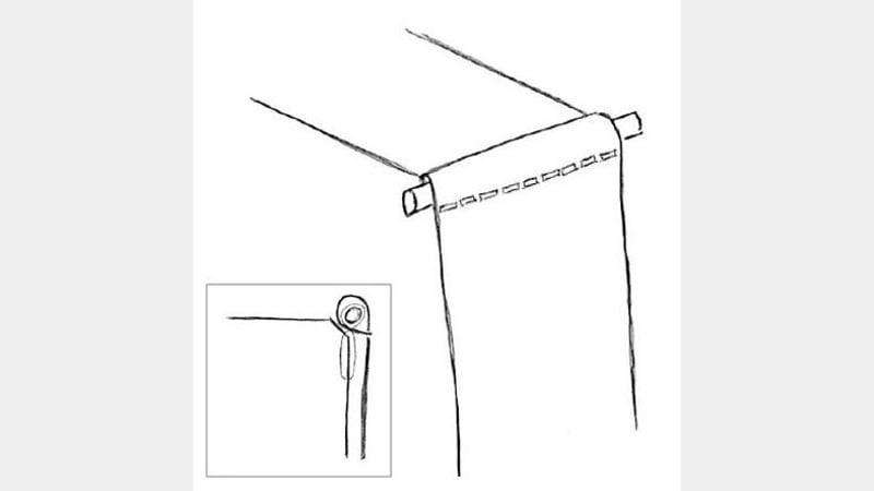 Figure 25: Diagram of the completed endband