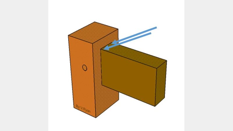 Fig 4. Diagram showing direction of drill holes for glue either side of the tenon
