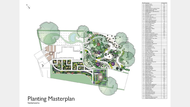 Online_Garden_Design_Certificate_DanHartley